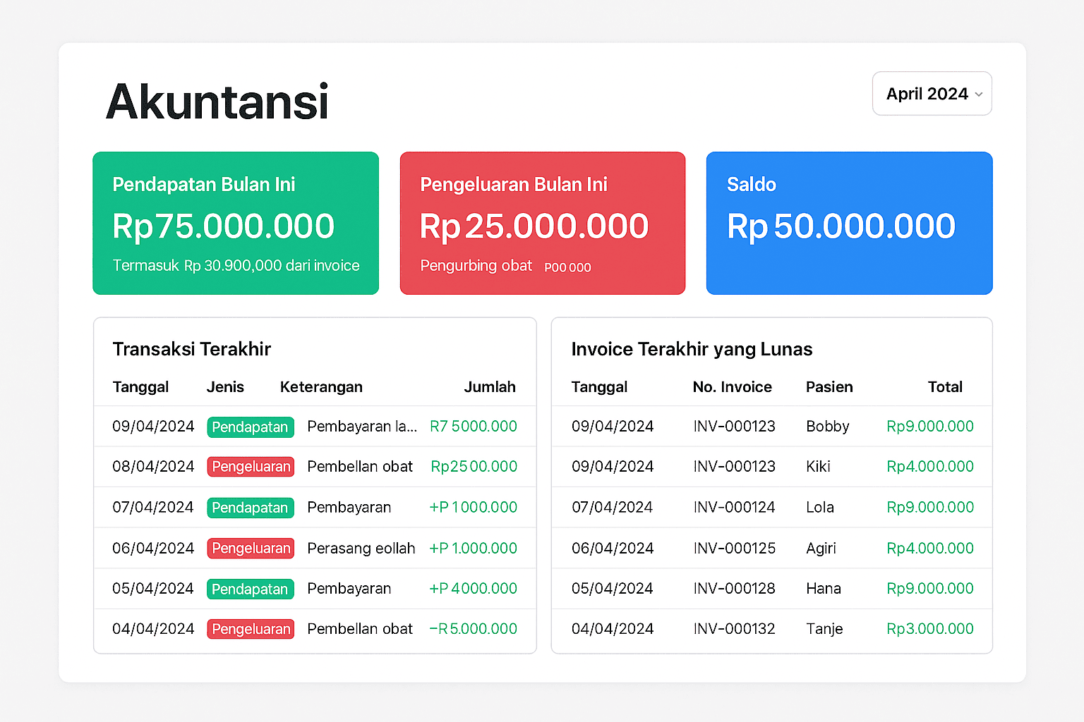 Akuntansi