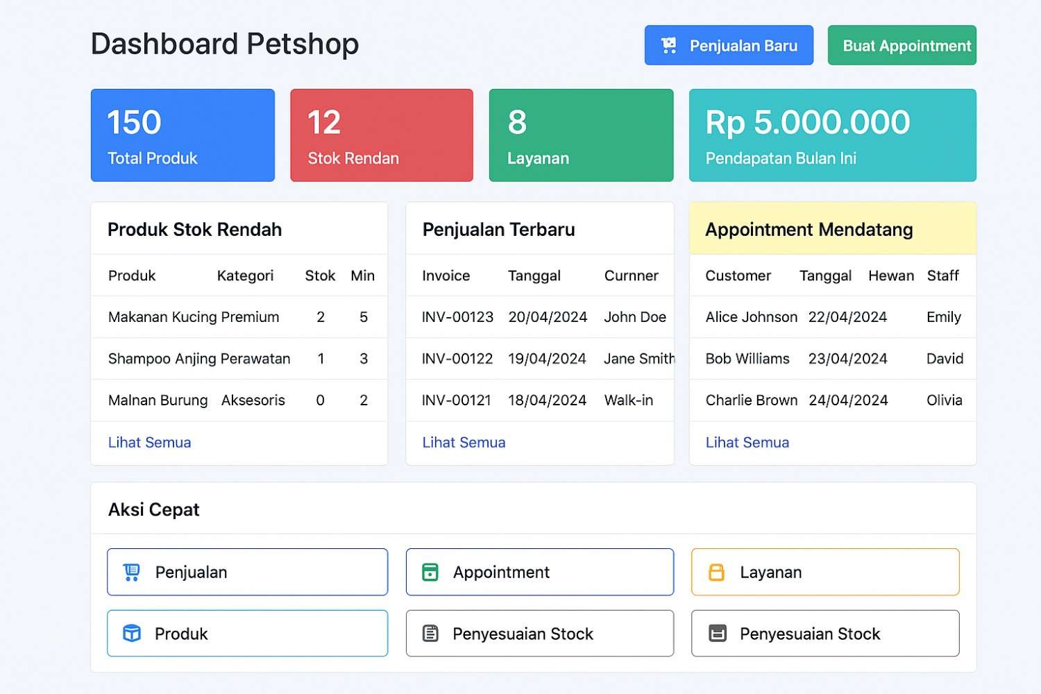 Petshop